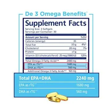 PRN De3 Omega-3 Fish Oil for Dry Eye Care - 270 Softgels