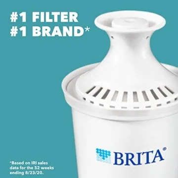 Brita Metro Water Filter Pitcher for Cleaner Water