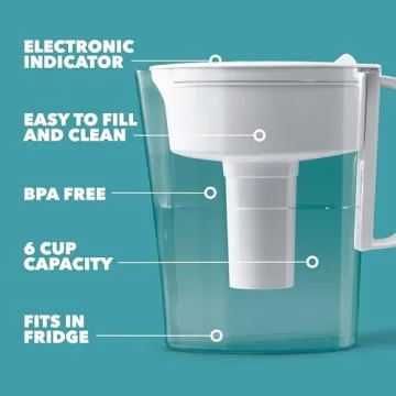Brita Metro Water Filter Pitcher for Cleaner Water