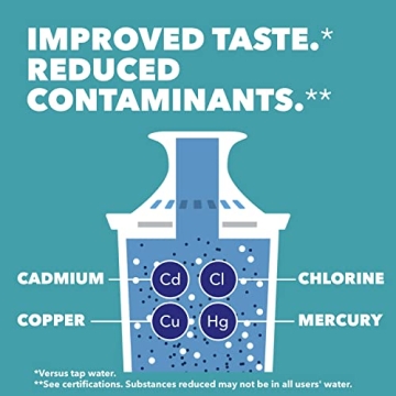 Brita Metro Water Filter Pitcher for Cleaner Water