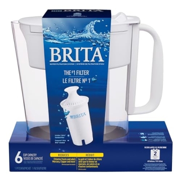Brita Metro Water Filter Pitcher for Cleaner Water