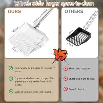 15-inch Large Chicken Poop Scooper with Ergonomic Grip, 4 in 1 Adjustable Chicken Coop Litter Scoop (24 to 70"), Multifunctional Litter Sifting Shovel Scoop- for Chicken Coop/Goat Stall/Stable