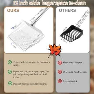 15-inch Large Chicken Poop Scooper with Ergonomic Grip, 4 in 1 Adjustable Chicken Coop Litter Scoop (24 to 70"), Multifunctional Litter Sifting Shovel Scoop- for Chicken Coop/Goat Stall/Stable