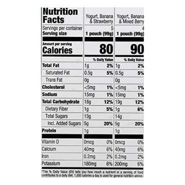 Beech-Nut Stage 4 Breakfast Baby Food Pouches Variety Pack (9 count, 3.5 oz pouches)