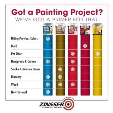 Zinsser Mold Killing Primer – Eliminate Mold Effectively