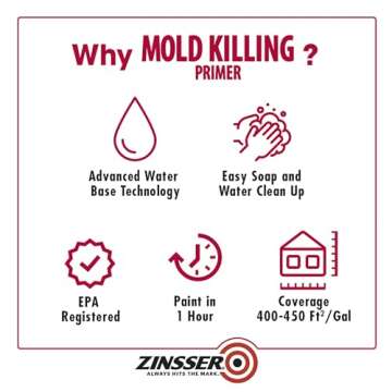 Zinsser Mold Killing Primer – Eliminate Mold Effectively