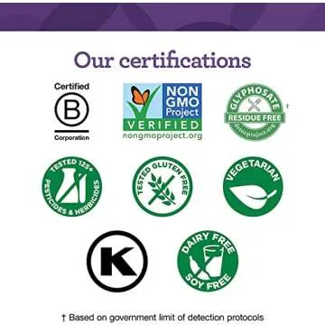 INNATE Multivitamin for Moms - Prenatal Support in 120 Tablets