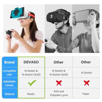 DEVASO VR Headset for Nintendo Switch - Immersive Gaming