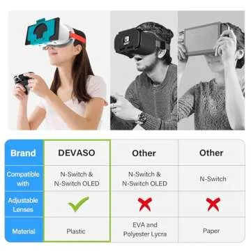 DEVASO VR Headset for Nintendo Switch - Immersive Gaming