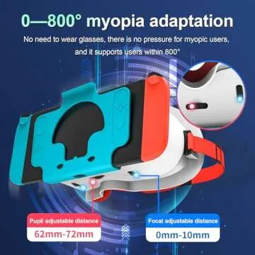 DEVASO VR Headset for Nintendo Switch - Immersive Gaming