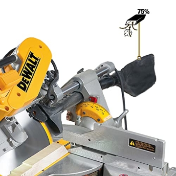 DEWALT Sliding Compound Miter Saw, 12-Inch (DWS779)