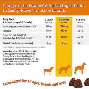 Zesty Paws Scoot Away Soft Chews - Healthy Bowel Function with Bromelain, Vita Fiber for Dogs, & Dandelion Root for Dog Digestive Support and Gut Health - 90 Soft Chews