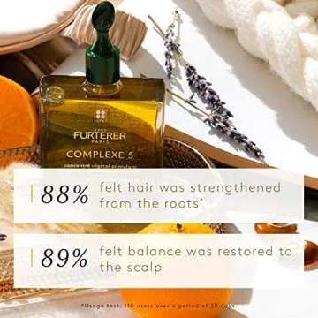 Rene Furterer COMPLEXE 5 Stimulating Plant Concentrate - Pre-Shampoo Detox Scalp Treatment - Orange & Lavendar Essential Oils - 1.6 fl. oz.