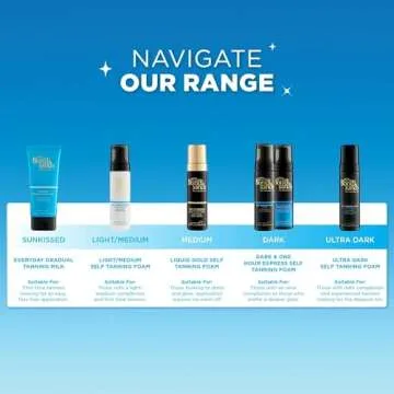 Bondi Sands 1 Hour Express Self Tanning Face Mist | Lightweight Dual Action Formula, Dermatologically tested, Suitable for Sensitive Skin | 2.36 Fl Oz