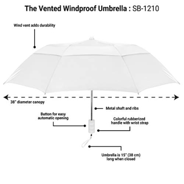 STROMBERGBRAND Windproof 42" Automatic Travel Umbrella