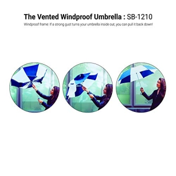 STROMBERGBRAND Windproof 42" Automatic Travel Umbrella