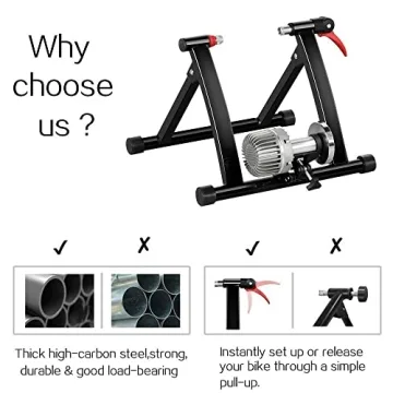 Yaheetech Fluid Bike Trainer Stand for Indoor Cycling