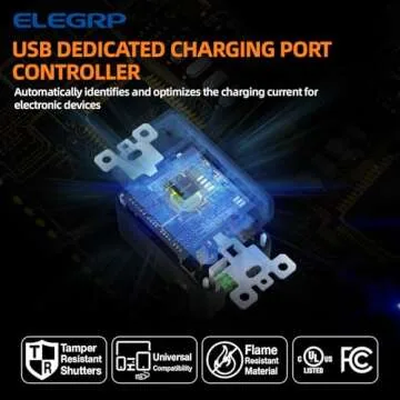 ELEGRP USB Charger Wall Outlet, USB Receptacle with Type A & Type C USB Ports, 15 Amp Duplex Tamper Resistant Receptacle Plug NEMA 5-15R, Wall Plate Included, UL Listed (10 Pack, Matte Black)