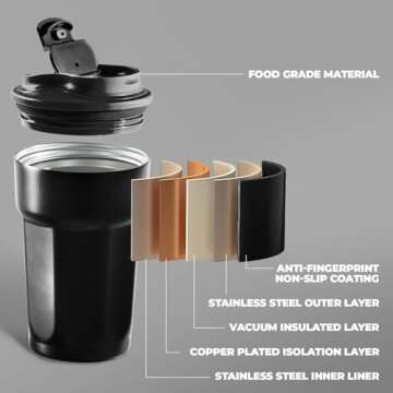 Puraville 12oz Stainless Steel Tumbler, Double Wall Vacuum Insulated Coffee Tumbler Travel Coffee Mu...