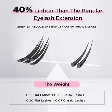 Beyelian Flat Eyelash Extensions - Soft, Comfortable, Natural Look