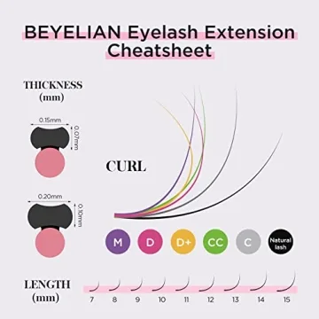 Beyelian Flat Eyelash Extensions - Soft, Comfortable, Natural Look