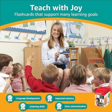 Language Flash Card Library - Speech Therapy & ESL Materials