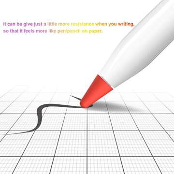 JanCalm for Apple Pencil Tips Cover,(10 Colors) Premium Silicone Slim Lightweight Thin Protective Case Noiseless Drawing for Apple Pencil 1st Gen/Pencil (2nd Generation) (10 Pcs,Box Pack)