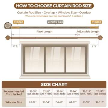 KAMANINA Curtain Rods for Windows 66 to 120 Inch, 3/4 Inch Antique Bronze Curtain Rod 32 to 115 Inches (2.6-9.6ft) Splicing Adjustable Single Drapery Rod with Twisted Cage Finial