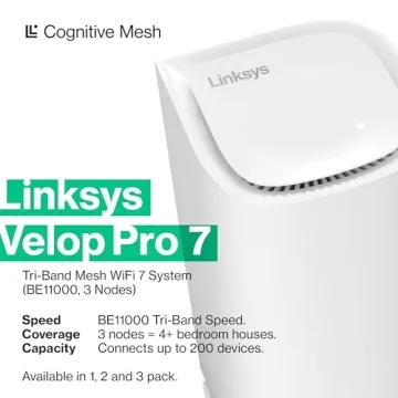 Linksys Velop Pro 7 Mesh System | WiFi 7 | 3 Node Coverage | 2023