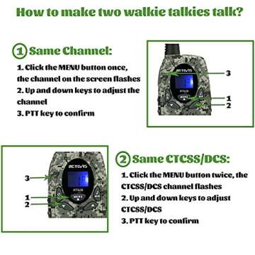 Retevis RT628 Kids Walkie Talkies for Adventure