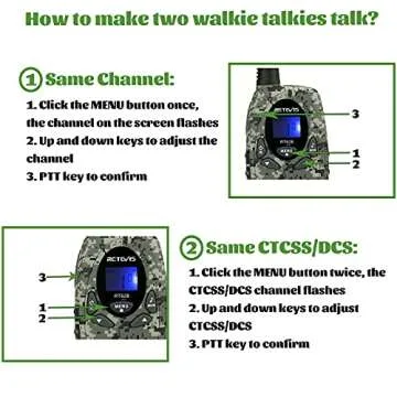 Retevis RT628 Kids Walkie Talkies for Adventure
