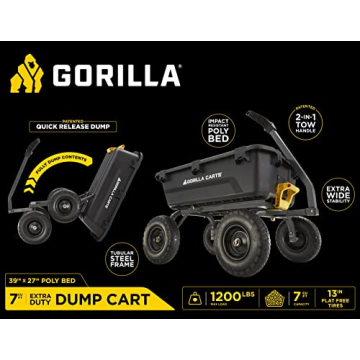 Heavy-Duty Poly Dump Cart No-Flat Tires 1200 lb Capacity