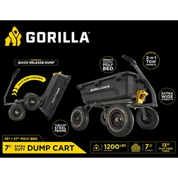 Heavy-Duty Poly Dump Cart No-Flat Tires 1200 lb Capacity