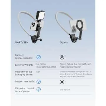 MARTVSEN Magnetic Neck Phone Holder with Light, Hands Free Selfie Neck Tripod Chest Mount Phone Holder Filming for iPhone 16 Samsung GoPro DJI Insta360, Neck Phone Holder for Recording POV Video Vlog