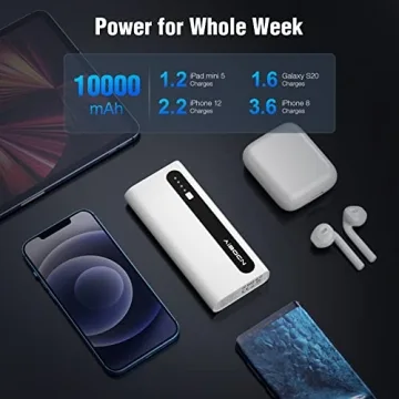 Aibocn 10,000mAh Portable Charger with Flashlight