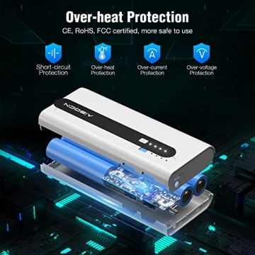 Aibocn 10,000mAh Portable Charger with Flashlight