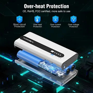 Aibocn 10,000mAh Portable Charger with Flashlight