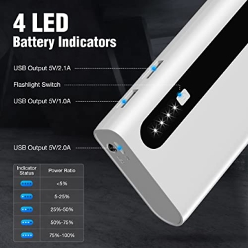 Aibocn 10,000mAh Portable Charger with Flashlight