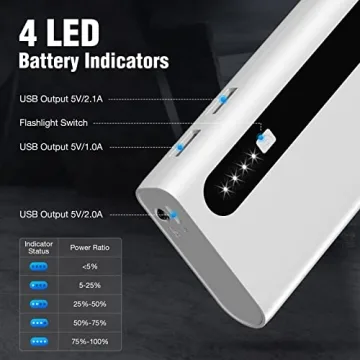 Aibocn 10,000mAh Portable Charger with Flashlight