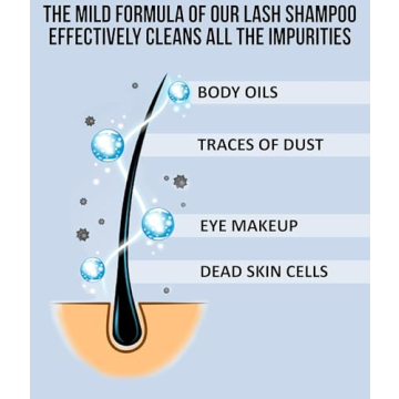 STACY LASH Eyelash Extension Shampoo 1 Gal for Professional Use