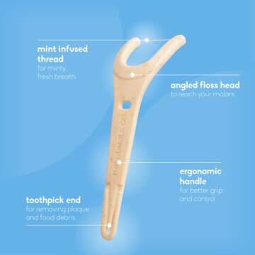 The Humble Co. Floss Picks (200 Count) – Plant Based Dental Floss Picks with Grip Handle for Super...