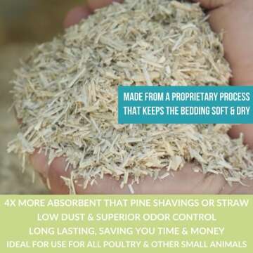 Carolina Coops Hemp Bedding for Chicken Coop - Highly Absorbent, Long Lasting, Soft & Low Dust - Expands up to 5 Cubic Feet, Ideal for Poultry, Rabbits, Guinea Pigs, Hamsters, Horses, Goats