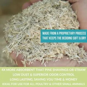 Carolina Coops Hemp Bedding for Chicken Coop - Highly Absorbent, Long Lasting, Soft & Low Dust - Expands up to 5 Cubic Feet, Ideal for Poultry, Rabbits, Guinea Pigs, Hamsters, Horses, Goats