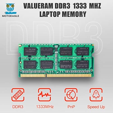 Motoeagle DDR3 4GB RAM Upgrade for Enhanced Performance