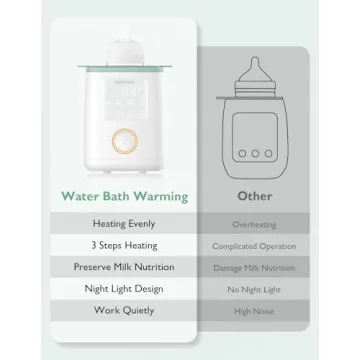 Momcozy Nutri Bottle Warmer Ideal for New Parents and Caregivers