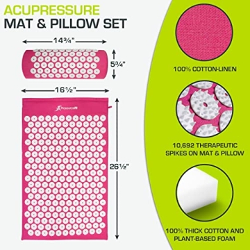 ProsourceFit Acupressure Mat for Pain Relief and Relaxation