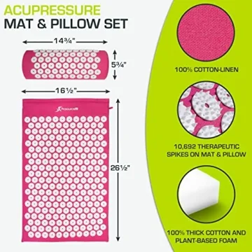ProsourceFit Acupressure Mat for Pain Relief and Relaxation
