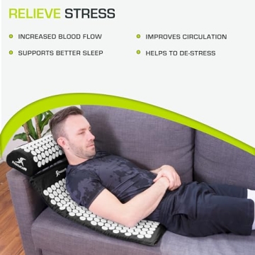 ProsourceFit Acupressure Mat for Pain Relief and Relaxation