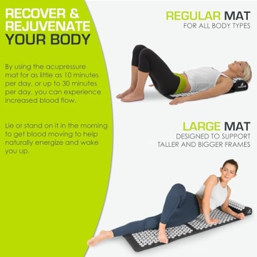 ProsourceFit Acupressure Mat for Pain Relief and Relaxation