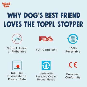 WEST PAW Toppl Stopper 2-Pack in Aqua Blue - Designed for Dog Enrichment, Accessory That Fits All Toppl Dog Toy Sizes - Makes Meal & Treat Prep Easy, Clean & Stable, Made in USA, Recycled Plastic